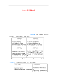 2020中考化学真题分类汇编 4 化学及其应用 2研究化学的方法 1归纳（无答案）