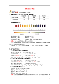 2020（通用版）中考化学重难点易错点复习讲练酸碱盐综合突破（含解析）