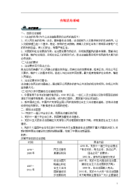 2020九年级道德与法治上册第二单元民主与法治第四课建设法治中国第一框夯筑法治基础导学案