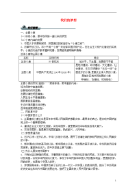 2020九年级道德与法治上册第四单元和谐与梦想第八课中国人中国梦第一框我们的梦想导学案