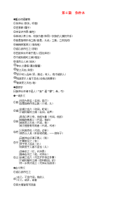 2020年中考语文 第6篇 伤仲永复习素材