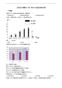 北师大版数学五年级下册《复式条形统计图》试题 (3)