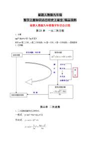 最新人教版九年级数学上册知识点总结史上最全,精品资料
