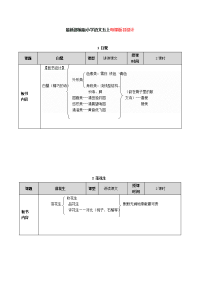 最新部编版小学语文五年级上册每课板书设计
