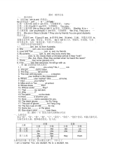 (完整word版)初一英语语法知识总复习(超详细)