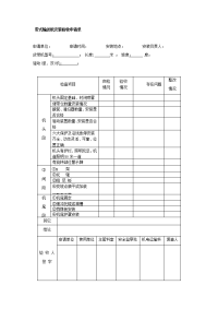 带式输送机安装验收申请单