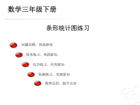 三年级数学经典教案《条形统计图练习》