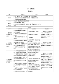 26《方帽子店》导学案