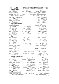 PEP小学英语三至六年级英语单词分类汇总表含音标