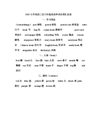 PEP小学英语三至六年级英语单词分类汇总表