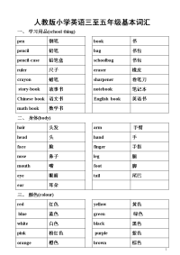 人教小学英语三至五年级基本词汇最全面最优化