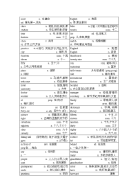 初一上册英语单词英汉互译