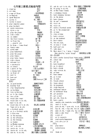 初一英语上册重点短语