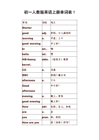 初一人教版英语上册单词表1