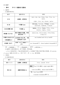 初一英语数词及基数词