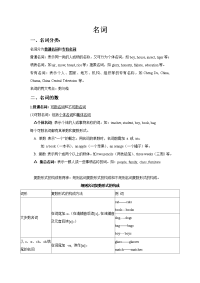 初一英语名词讲解及练习