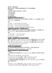 初一英语句型转换专项练习