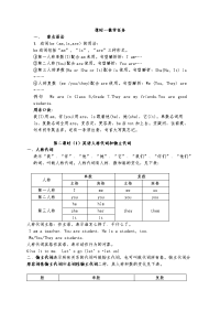 初一英语语法知识点总结复习超详细1