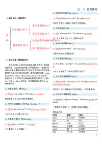 初一英语基础知识