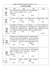 初中英语七年级写作评价量表