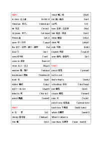 苏教译林牛津小学英语三年级下册单词表带音标