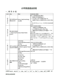 外研社三年级起点小学英语学习重点