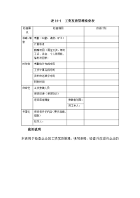 表16-1  工资发放管理检查表