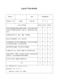 安全生产责任考核表5
