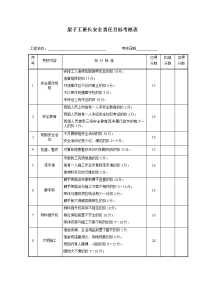架子工班长安全责任目标考核表