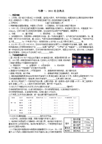2011中考物理社会热点