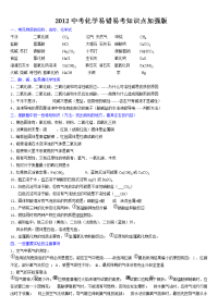 2012中考科学知识点总结加强版2