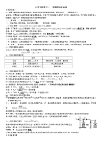 中考专题复习二碳和碳的氧化物