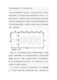 中考体育篮球绕杆