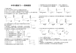 中考化学坐标图题