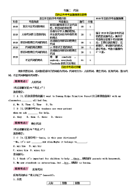 中考总复习英语百色精讲专题2  代词