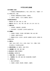 中考必备语文文体知识点汇总