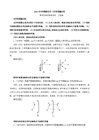 中考物理光学 力学作图题分析