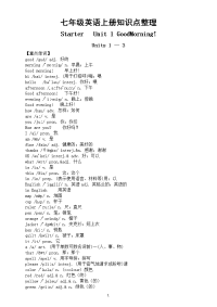 初中英语人教版七年级上册知识点整理