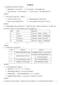 中考化学常见的酸和碱专题练习卷
