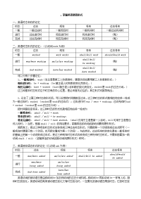 中考英语八大时态总结