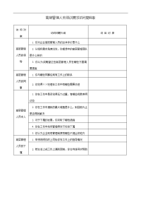 3_高层管理人员培训需求访问提纲表