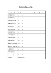 会计部门业务能