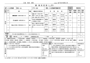 56_绩效考评表（例）