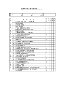 技术单位的人事(A)
