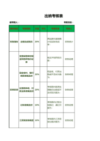 出纳考核表模板