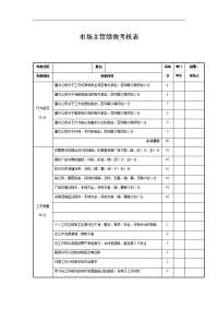 市场主管绩效考核表