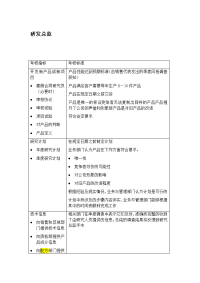 研发总监绩效考核表