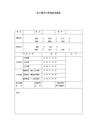 员工每月工作状况考核表