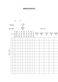 最重要作业时间分析表