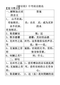 陋室铭爱莲说中考阅读题选